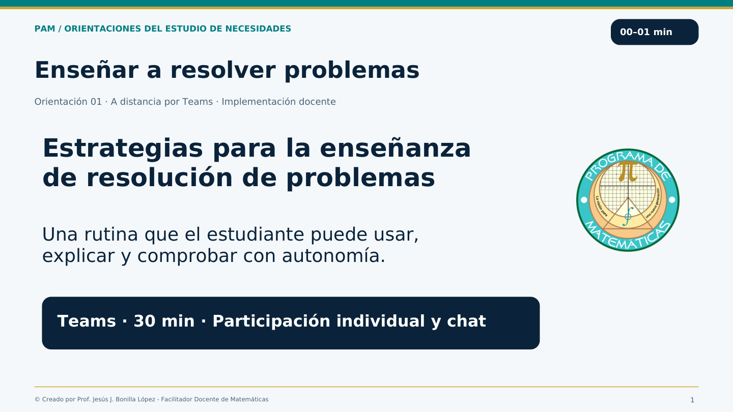 Diapositiva 1: Enseñar a resolver problemas