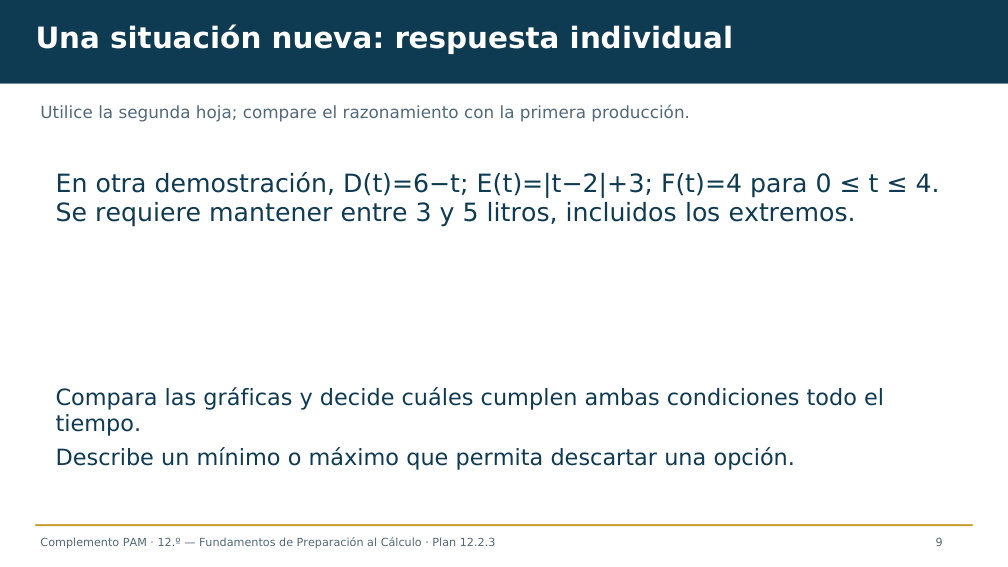 Diapositiva 9 del complemento: ¿Qué depósito mantiene la reserva?