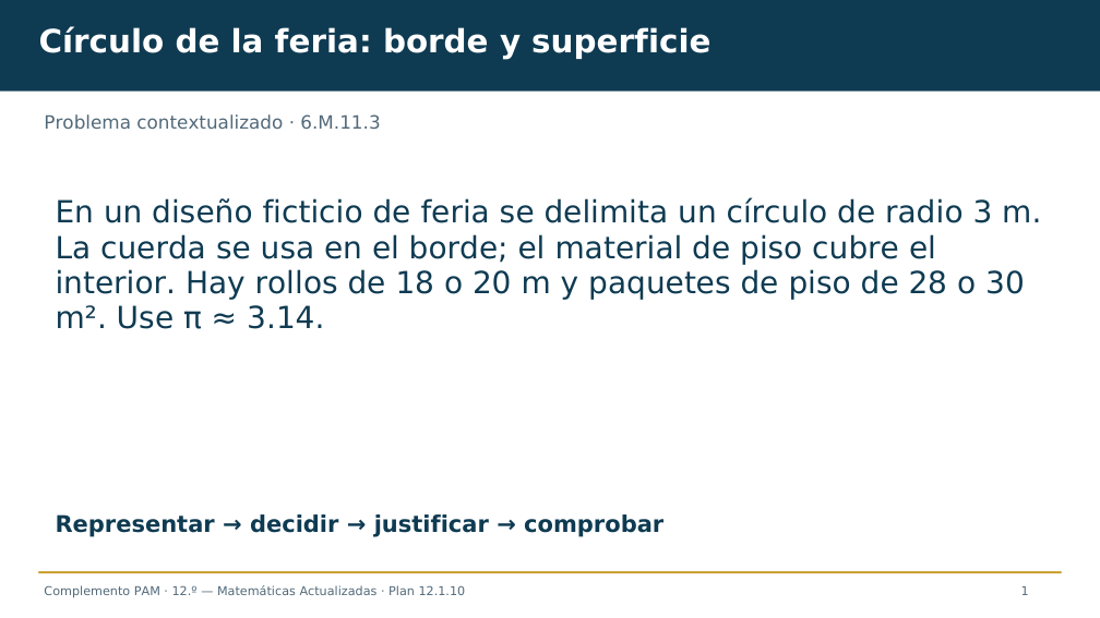 Diapositiva 1 del complemento: Círculo de la feria: borde y superficie