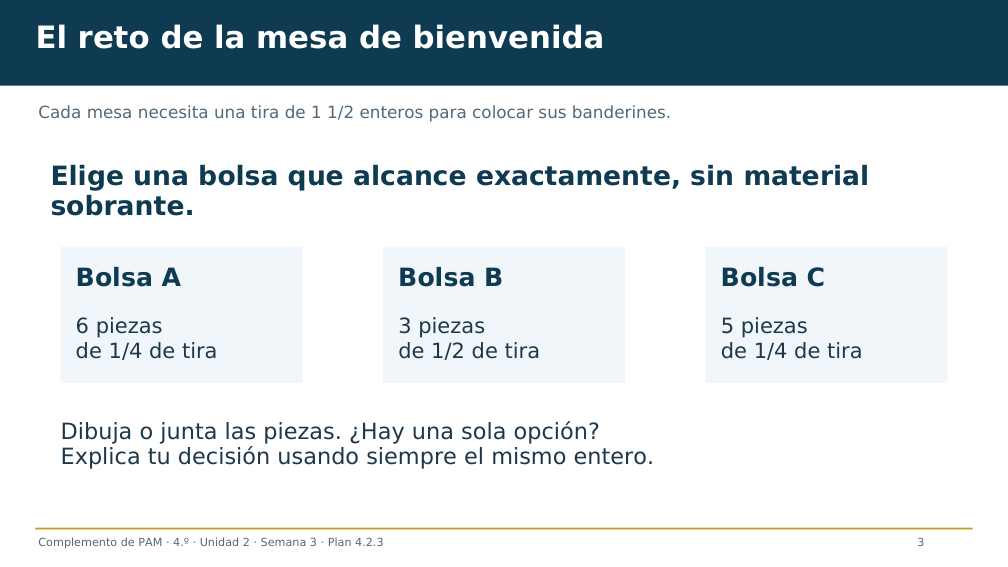 Diapositiva 3: El reto de la mesa de bienvenida