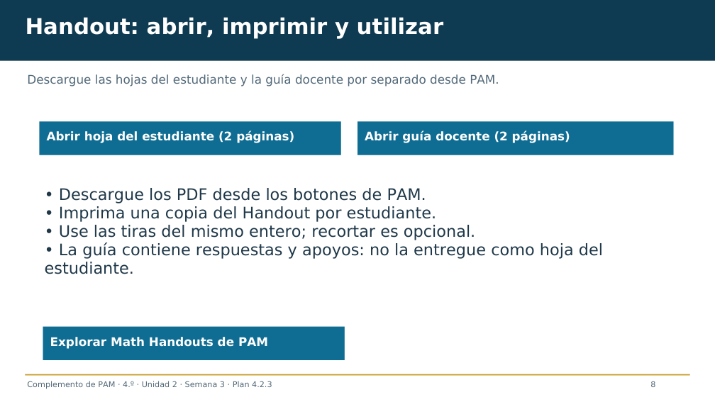 Diapositiva 8: Handout: abrir, imprimir y utilizar