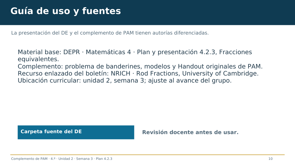 Diapositiva 10: Guía de uso y fuentes