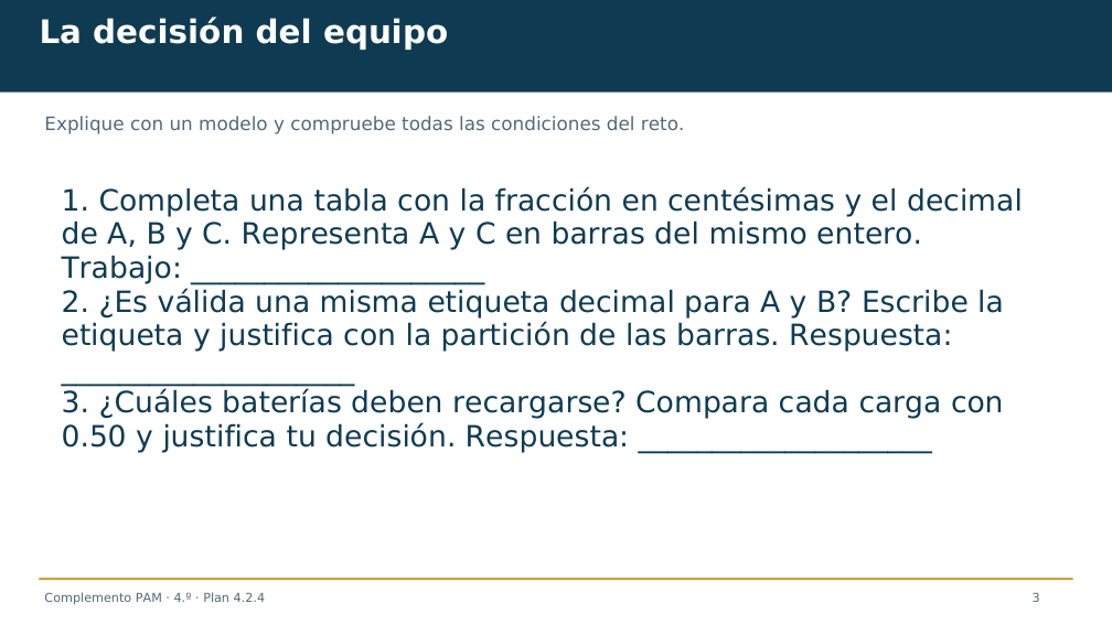 Diapositiva 3 del complemento: ¿Qué etiquetas describen la misma carga?