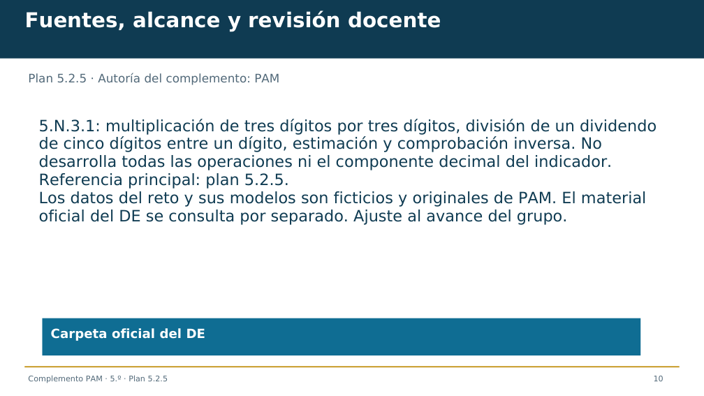 Diapositiva 10 del complemento: Una reserva exacta para los mosaicos