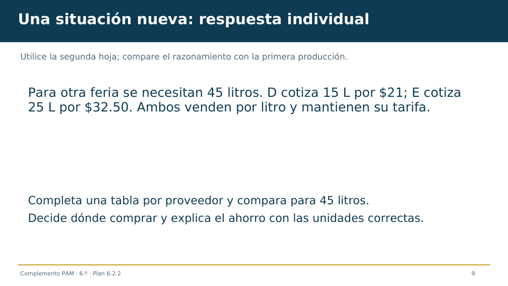 Diapositiva 9 del complemento: Agua para la feria: comparemos las tarifas