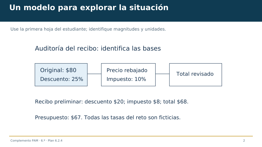 Diapositiva 2 del complemento: Un recibo que necesita revisión