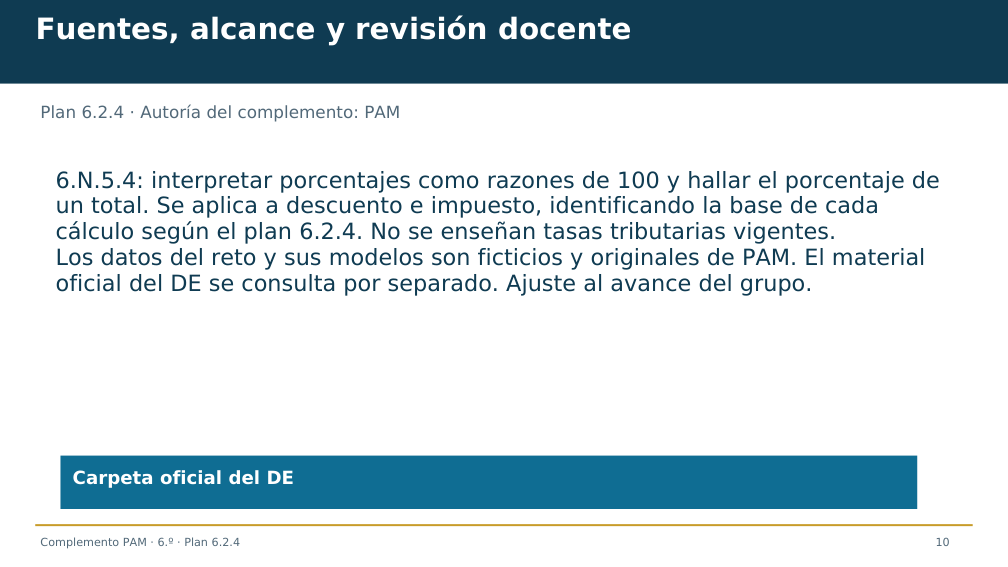 Diapositiva 10 del complemento: Un recibo que necesita revisión