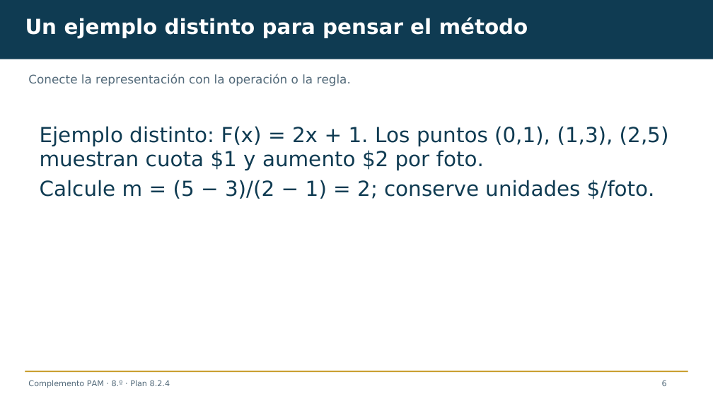 Diapositiva 6 del complemento: ¿Dónde imprimimos las fotos de la exposición?