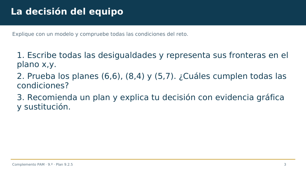 Diapositiva 3 del complemento: Diseñemos kits con varias condiciones