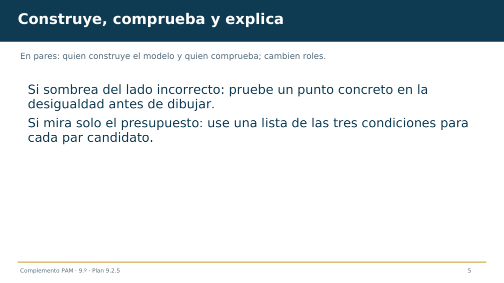Diapositiva 5 del complemento: Diseñemos kits con varias condiciones